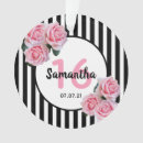 Suche nach glasur ornamente Rose