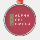 Suche nach griechische buchstaben ornamente Uni