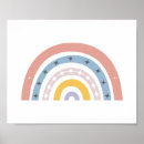 Suche nach mädchen kinderzimmer poster Für sie