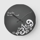 Suche nach redewendungen wanduhren Zitate