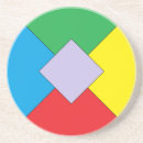 Suche nach süd untersetzer Kinder