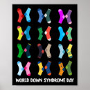 Suche nach syndrom poster Überlebender