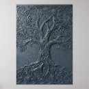 Suche nach strukturiert poster Natur