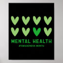 Suche nach bulimie poster Bipolar