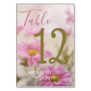 Suche nach romantisch tischkarten Blume