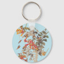 Suche nach ruby schlüsselanhänger Jede person