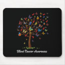 Suche nach bands mousepads Rot