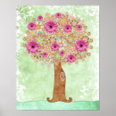 Suche nach tba poster Blume