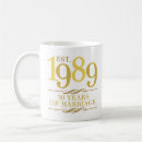 Suche nach 1989 tassen Jede person