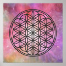 Suche nach heilige symbole poster Mandala