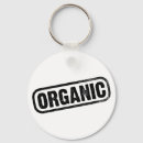 Suche nach produzieren schlüsselanhänger Vegan