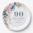 Suche nach 90 geburtstag teller Skript