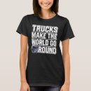 Suche nach alltag tshirts Für alle