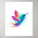 Suche nach hummingbird poster Vogelvogel