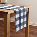 Suche nach tisch läufer Gingham