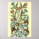 Suche nach vintage tapete poster William morris