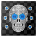 Suche nach skull fliesen Schädel