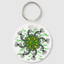 Suche nach kokopelli schlüsselanhänger Indisch