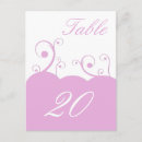 Suche nach whirlpool postkarten Für alle