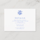 Suche nach porzellan einladungen Blau und weiß