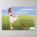 Suche nach kraft poster Bewusstsein