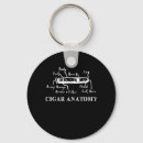 Suche nach whiskey schlüsselanhänger Raucher