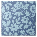 Suche nach vintage tapete fliesen William morris