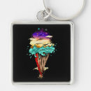 Suche nach kegel schlüsselanhänger Süß