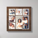 Suche nach imitat leinwandbilder Familie