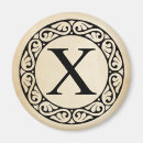 Suche nach griechische buchstaben magnete Griechisches alphabet