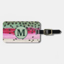 Suche nach angeln gepäckanhänger Fisch