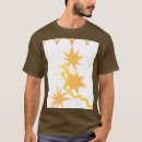 Suche nach wirkung kleidung Für alle
