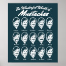 Suche nach des gesichtshaares poster Schnurrbart