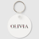 Suche nach olivia schlüsselanhänger Initialzündung