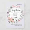 Suche nach kolibris einladungen Jede person