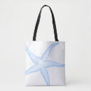 Suche nach die hintergrundfarbe taschen Blau