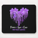 Suche nach unsichtbar mousepads Fibromyalgie