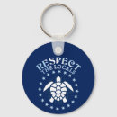 Suche nach achtung schlüsselanhänger Achtung vor den einheimischen