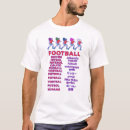 Suche nach mädchenfußball tshirts Frauenfußball
