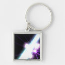 Suche nach agnes schlüsselanhänger Schwarze löcher