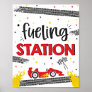 Suche nach tankstelle Zwei geburtstage