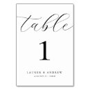 Suche nach eve Für sie/ihn
