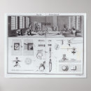 Suche nach maschinerie poster Schule