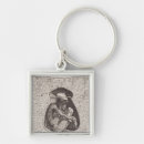 Suche nach alte schule schlüsselanhänger Rot