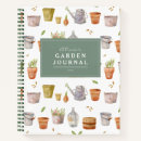 Suche nach pflanzen kleine notizbücher Jede person