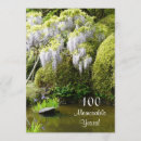 Suche nach 100 jahre geburtstag einladungen Feier