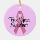 Suche nach brüste ornamente Urlaub