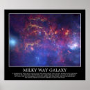 Suche nach milky way galaxy poster Space