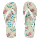 Suche nach sammlung badesandalen Geburtstag