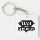 Suche nach superheld schlüsselanhänger Papa